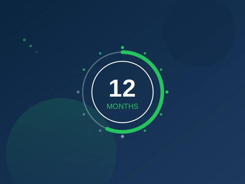 Circular countdown timer showing 12 months to retirement